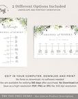 Flora | Rustic Wedding Timeline Sign Template