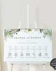 Flora | Rustic Wedding Timeline Sign Template