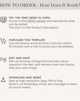 ARNA Timeline of A Wedding Day Digital Card