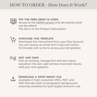 how to order - how does it work?