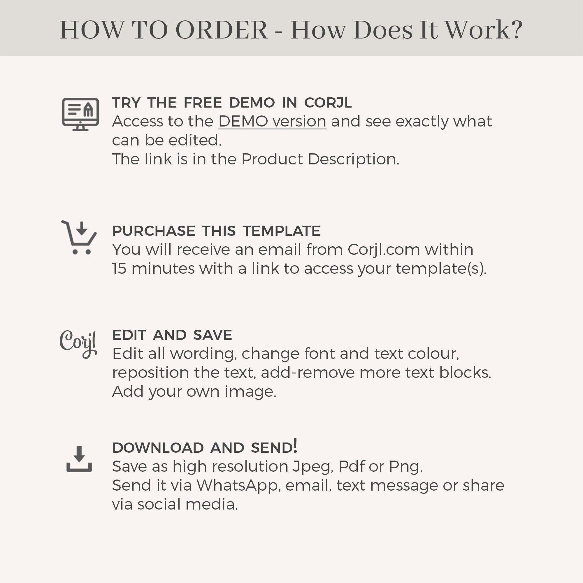 ARNA Electronic Wedding Day Timeline