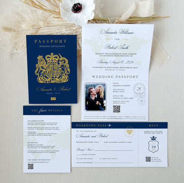 Uk Passport Wedding Invitation Template Printable